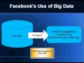 The Value Amazon, Facebook, and Google are Extracting From the Big Data