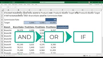 เคสประยุกต์ใช้ IF, OR, AND [Excel Function]