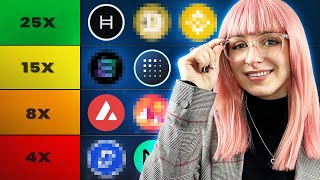 You Need to Know These Crypto Altcoins in 2024 Bull Run!