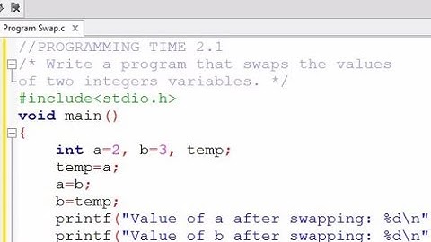 2.1 PROGRAMMING TIME | SWAPS TWO VALUES | UNIT#2 | COMPUTER SCIENCE CLASS 10 | MGS WAZIRABAD