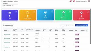 USPS Shipping Integration - Dashboard Odoo