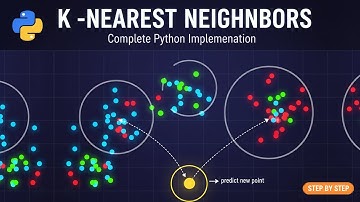 K-Nearest Neighbors (KNN) Algorithm: Complete Implementation Tutorial | From Scratch + Scikit-Learn