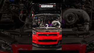 Skyline R34-Nissan #turbo