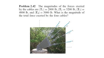 2.42 Problem engineering mechanics statics fifth edition Bedford - Fowler
