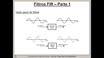 Filtros FIR - Parte 1