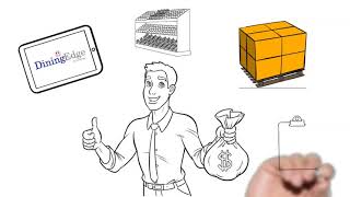 Receiving and Invoicing with DiningEdge.