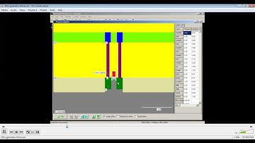 CMOS Genertor Layout Design & Simulation using Microwind Software
