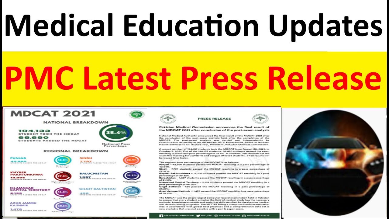 PMC Latest Notification/MDCAT 2021 Result & Post Exam Analysis Report/PMC Press Release/MDCAT News