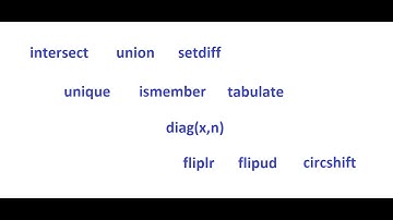 Useful Commands in MATLAB Set 2