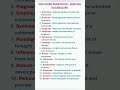 One Word Substitutes. English Vocabulary. Learn English