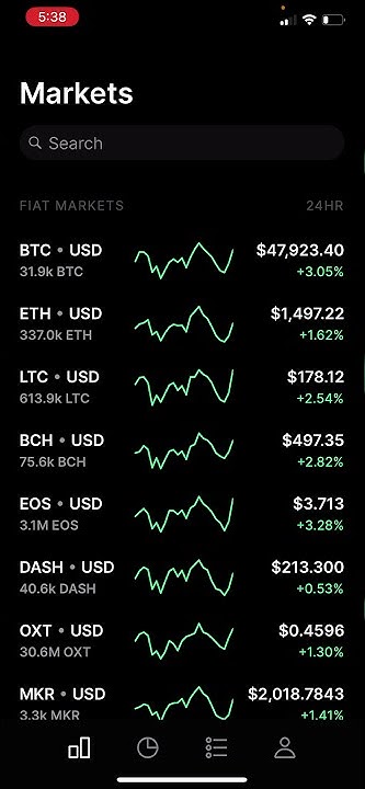 How to make a limit order on Coinbase Pro to try and catch a Bitcoin or