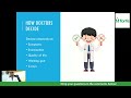 Dr. Sourabh  on "Do You Really Need Knee Replacement Surgery? Warning Signs You Shouldn't Ignore"