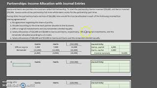 Partnerships: Allocating a Net LOSS
