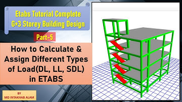 [Part-5] How to Calculate & Assign Different types of Load in Etabs Model [Building Design By Etabs]