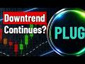 PLUG Price Analysis Using Market Structure & Trading Channels