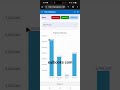Project Accounting Mobile App. #accounting #accountingsoftware