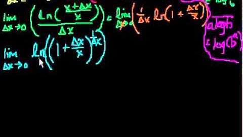 Proof: d/dx(ln x)  1/x