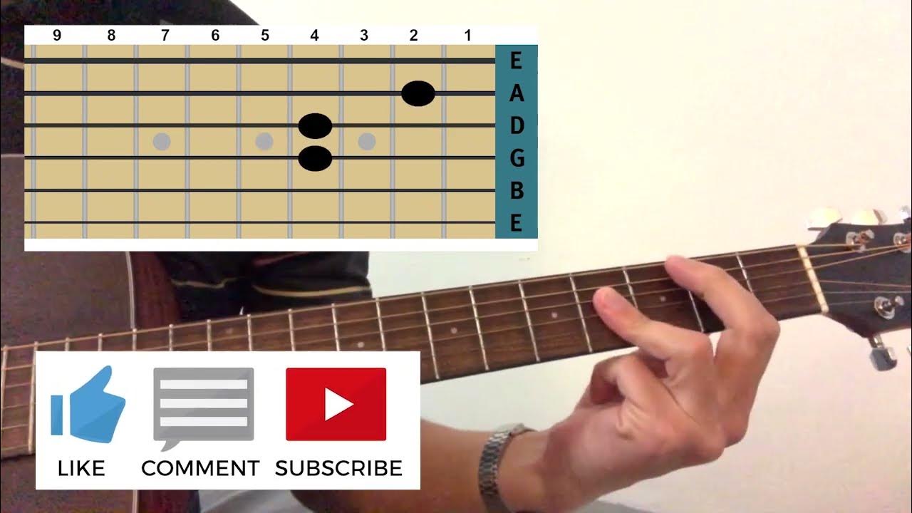 how-to-play-verse-chorus-verse-by-nirvana-on-acoustic-guitar-tabs