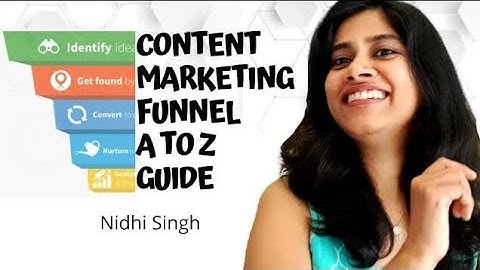 TOFU, MOFU, BOFU Explained | Marketing Funnel Stages & Examples for Digital Marketers Guide by Nidhi