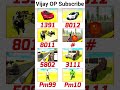 Real code 💥 Indian bike driving 3d all new cheat code update + plugin cheat code #shorts #602 Shorts