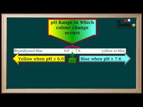 वीडियो: ब्रोमोथाइमॉल नीला नीला विलयन किस रंग में बदल जाता है?