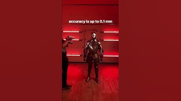 3D Scanning for CGI