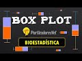 Box plot  diagrama de cajas y bigotes  bioestadstica