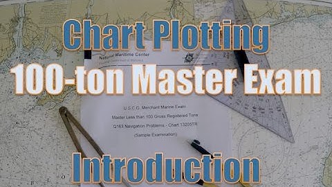 Chart Plotting Exam Introduction