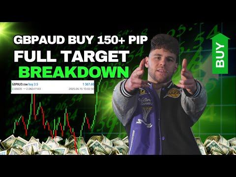 GBPAUD 150 PIP BUY - FULL BREAKDOWN