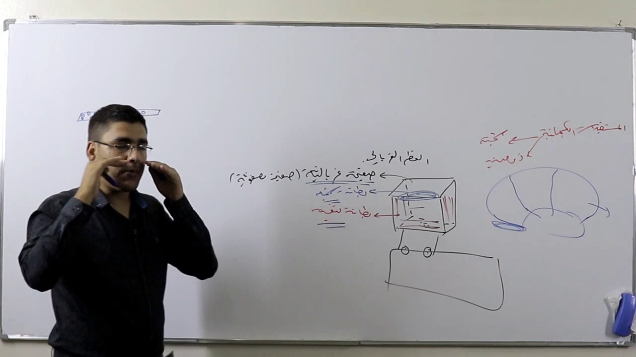 23  - المستقبلات الشمية