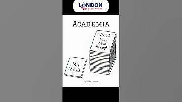 What I went through vs. My thesis. 😅 #LondonDissertations