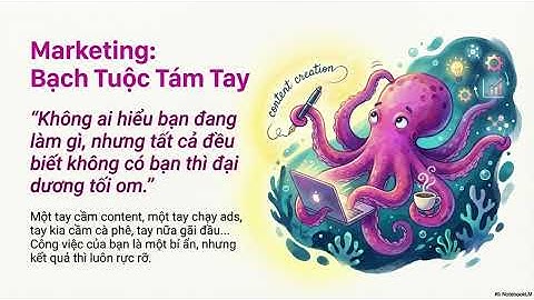 2025.MINI EVENT - Postcard: Đại dương Sunrise