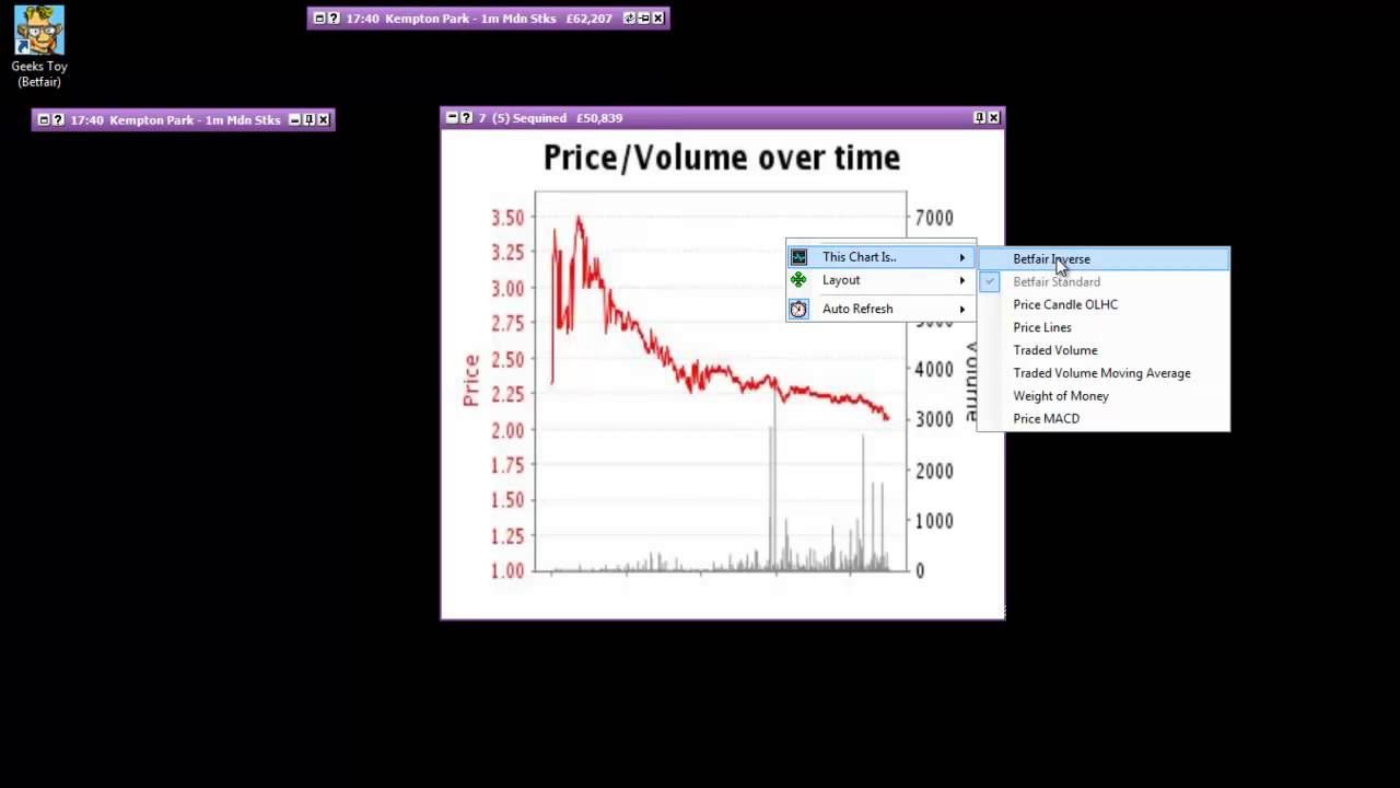 A Geeks Toy Pro Charts & Graphs Explained Part 2 YouTube