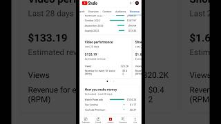 मेरी Shorts Video की Earning 🤑 देख लो #shorts #youtubeearning