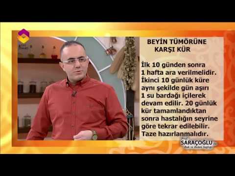 Beyin Tümörüne Karşı Kür - DİYANET TV