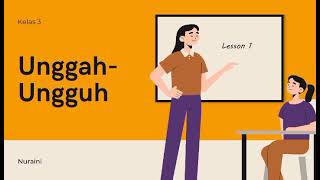 Unggah-Ungguh Basa Jawa Kelas 3 SD