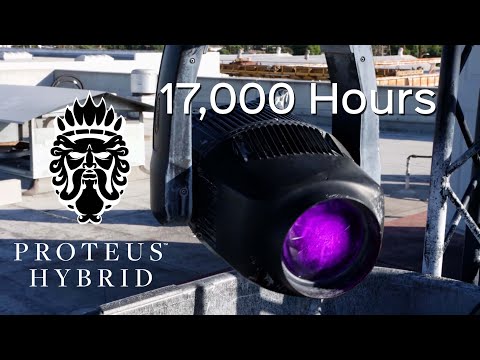 Proteus Hybrid™ Runs Non-Stop for 17,000 Hours!