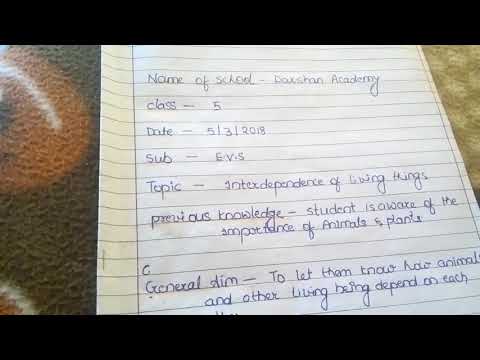 Lesson Plan Format How To Make Lesson Planevs Lesson Plan