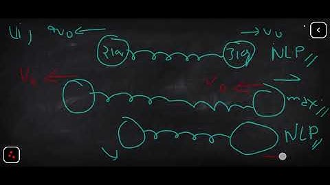 2 kg and 3 kg blocks are placed on a smooth horizontal surface and connected by spring