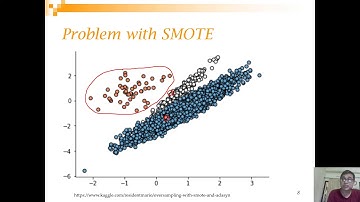 How to use SMOTE, Borderline SMOTE, ADASYN to handle class imbalance