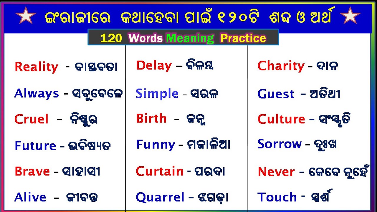 Daily Use English Word Meaning | Word Meaning Practice | Vocabulary | Dictionary | Word Meaning