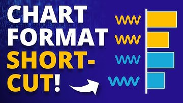 How to Copy Chart Formatting in Excel and PowerPoint! 🔥[SHORTCUT]