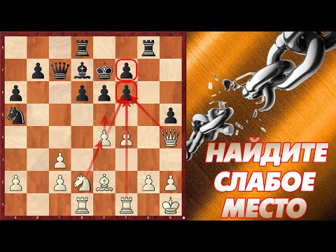 ШАХМАТЫ. АТАКА В