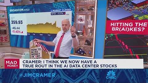 Jim Cramer Explains Why AI-Only Investors Faced an Ugly Day