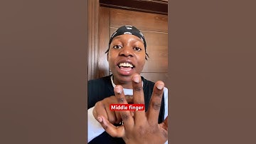 Can you name the five fingers??🤔#short#learnenglish