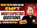 EMFT : Most Expected Questions | ECE / EE / IN | GATE 2026 Preparation