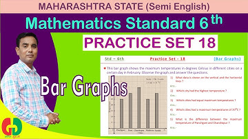 Std 6th Practice set18 | Bar Graphs