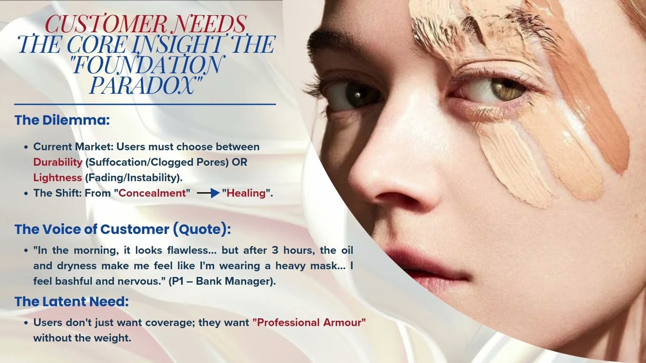 New normal - New product: Marketing proposal Video + Peer Assessment Form GROUP 4