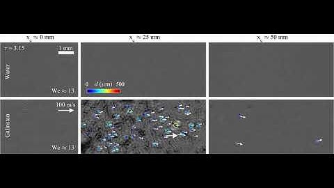 Digital In-line holography of Galinstan Liquid Metal versus Water Breakup