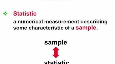 Parameter vs  Statistic